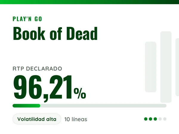 Ficha de Book of Dead de Play'n GO: RTP declarado del 96,21%, volatilidad alta